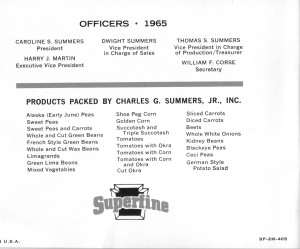 Officers - 1965 Products Packed by Charles g. Summers, Jr. Inc.